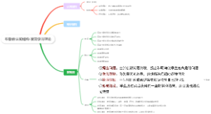 布鲁纳 认知结构-发现学习理论