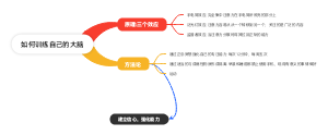 锻炼大脑的注意力