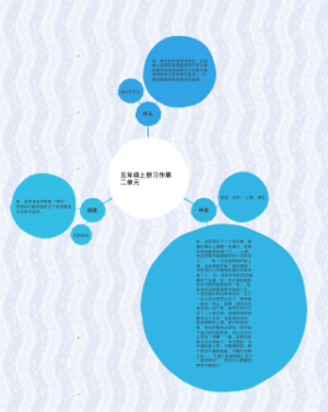 五年级上册语文习作