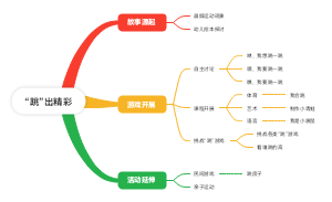 “跳”出精彩(1)
