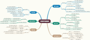 注射用盐酸纳洛酮
