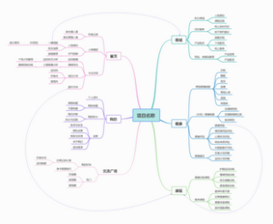 2024三峡大学创意设计大赛48组材料