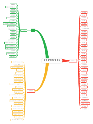 校大学生社团联合会