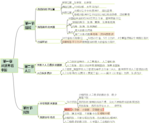 八年级上册的地理