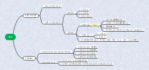法理学绪言