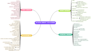 停止向任何人解释自己：内在力量的觉醒