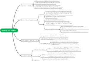 Learning,Chinese-Style