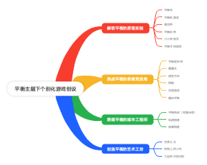 平衡主题下个别化游戏创设