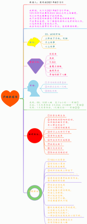 早睡承诺书