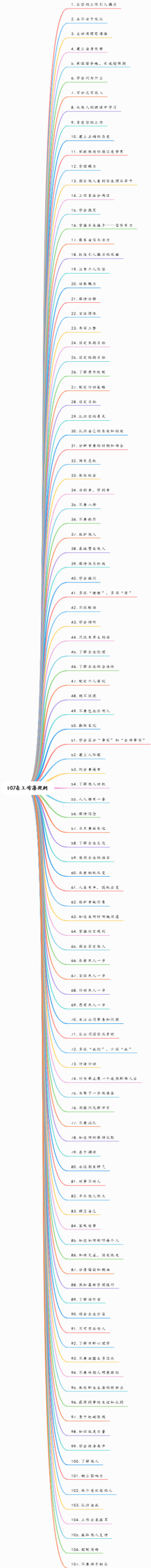107条工作潜规则
