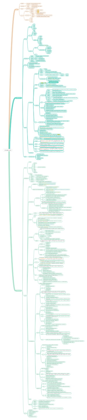 手术前后病人的护理