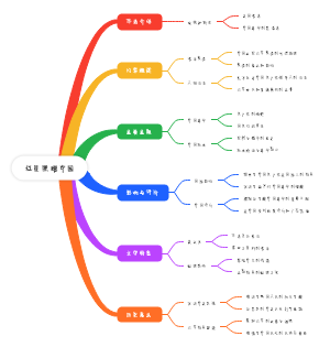 红星照耀中国
