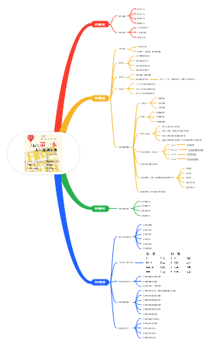 我的第一本人生规划手册