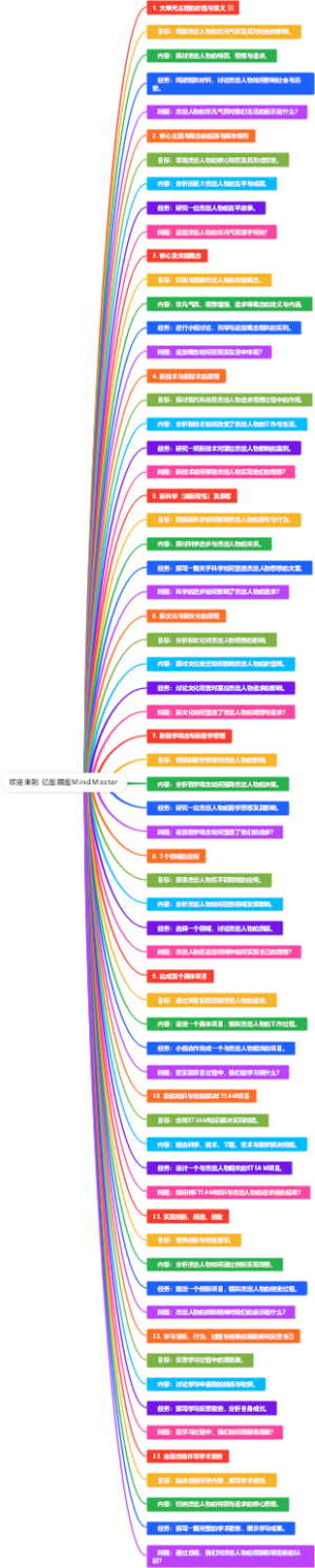 大单元主题的价值与意义