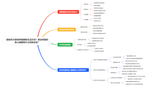 如何才能培养健康的生活方式？