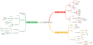 第二章 电磁辐射与地物光谱特征
