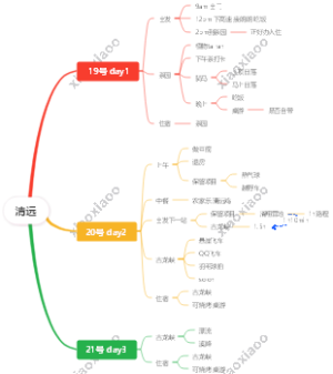 清远
