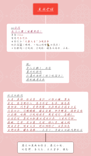 自我介绍