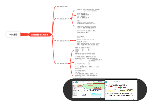 浮点型数据输入和输出