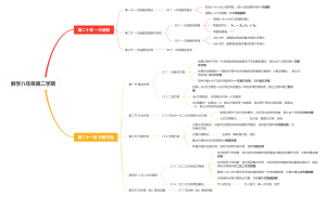 数学八年级第二学期