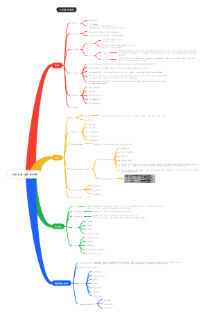无机气硬性胶凝材料(1)