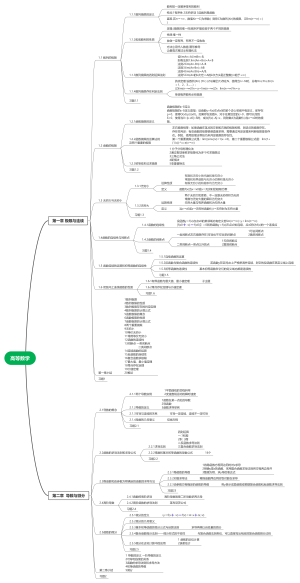 高等数学