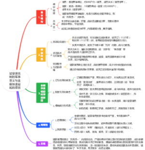 猛安谋克制的军事意义与金朝快速崛起的原因