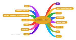 檀健次歌曲