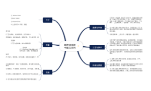 欧神诺瓷砖_中国玉系列