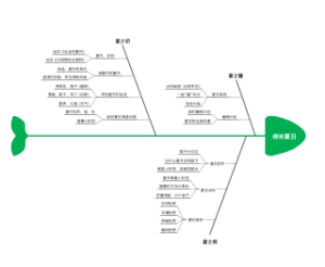 缤纷夏日
