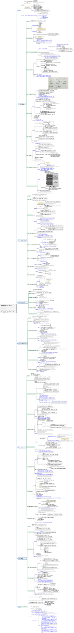 麦肯锡工作法学习笔记（麦肯锡精英的39个工作习惯）