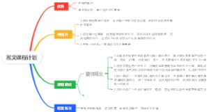 淞文课程计划