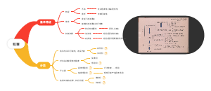 犯罪