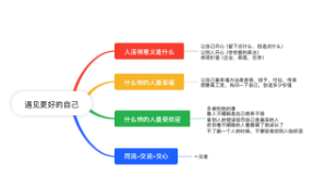 遇见更好的自己