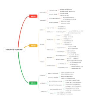 小班班本课程