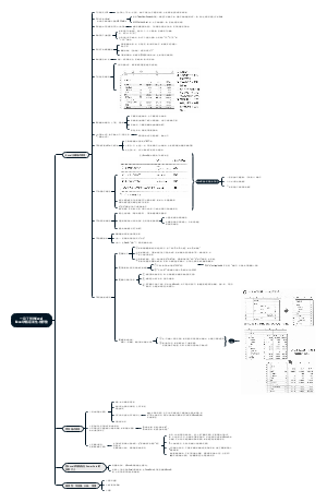 Excel表格易读性-熊野整