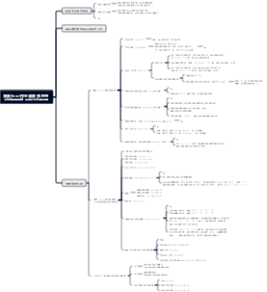 提高Excel作业速度-熊野整