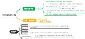 解说海陆变迁02