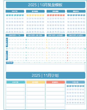 10月复盘模板