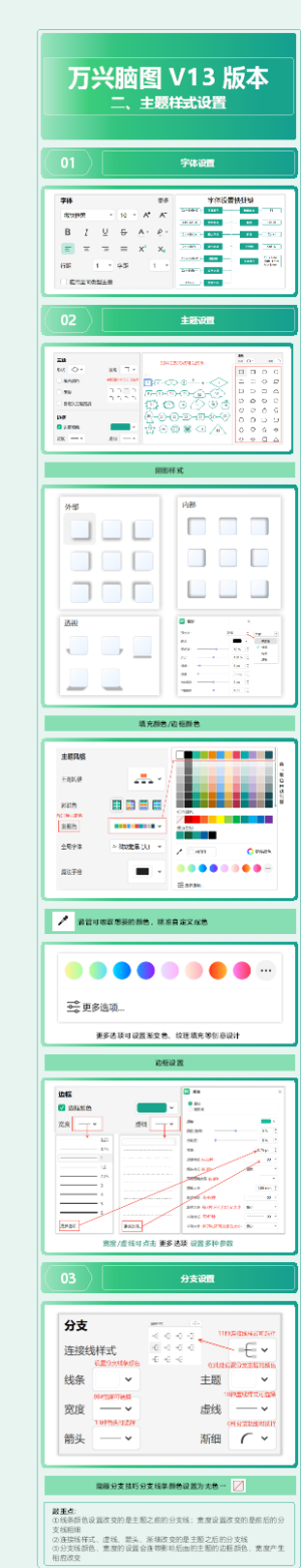 万兴脑图 V13 版本第2篇