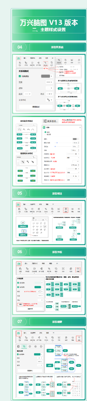 万兴脑图 V13 版本第3篇