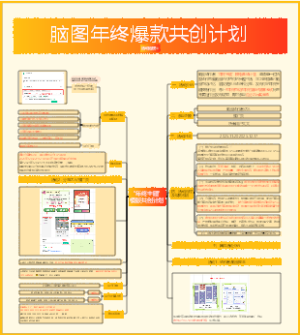 脑图创作大赛——【25万创作基金，等你来拿！】🎉
