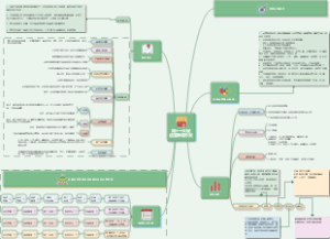 双十一大促运营策划方案