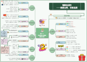 双十一生活类用品营销活动方案
