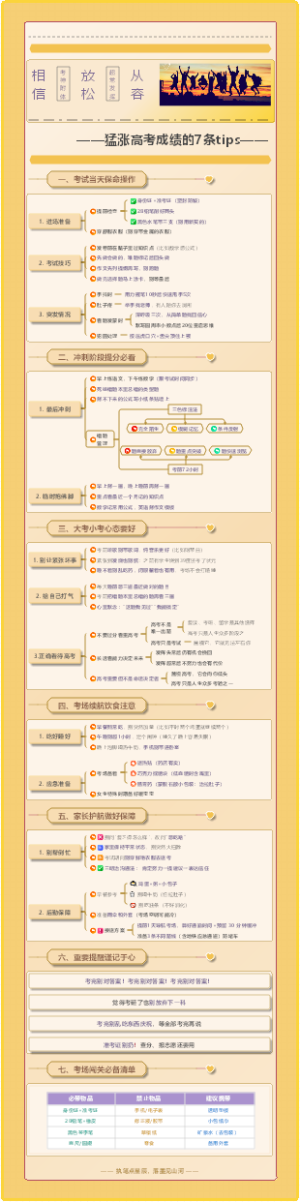高考考生必看7条tips