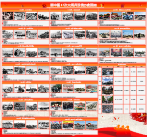 新中国17次大阅兵珍贵历史回顾