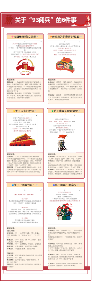 “93阅兵”的六大重要意义