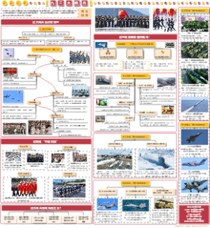 “93阅兵”观看指南