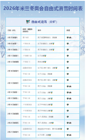 2026年米兰-科尔蒂纳冬奥会自由式滑雪赛程表