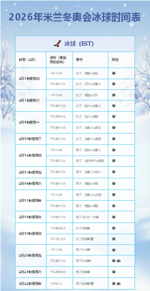 2026年米兰-科尔蒂纳冬奥会冰球赛程表